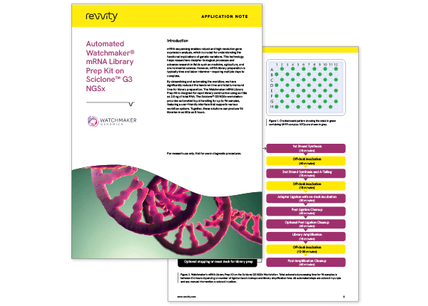 Automated Watchmaker mRNA Library Prep Kit on Sciclone™ G3 NGSx