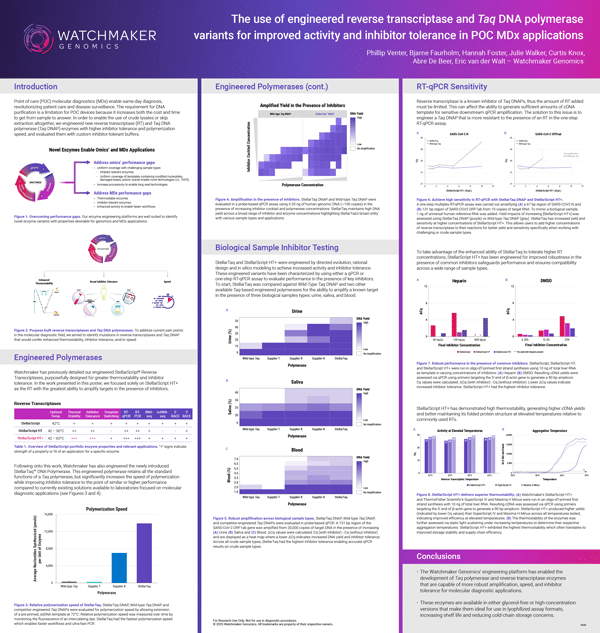 The use of engineered reverse transcriptase and Taq DNA polymerase<br /> variants for improved activity and inhibitor tolerance in POC MDx applications